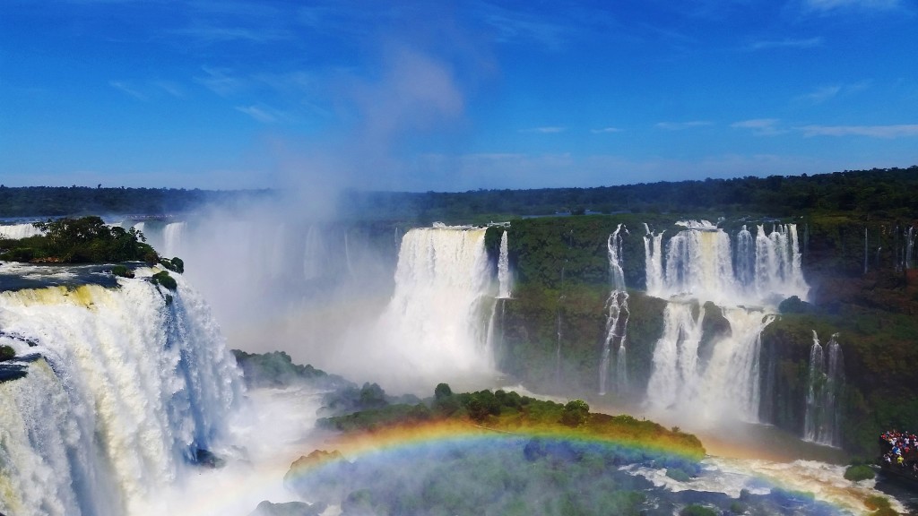 how to plan a trip to Iguazu Falls